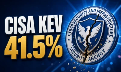 CISA KEV catalog 41.5 percent stubborn weaknesses 2024