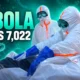 Congo Bundibugyo Ebola outbreak 7022 cases seven provinces