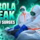 Congo Bundibugyo Ebola outbreak North Kivu deaths